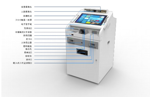 スマート効率の良い多機能銀行機器 300DPI インスタントカード印刷機